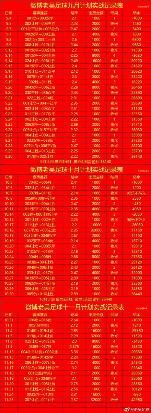 世界杯滚球实时最新网址